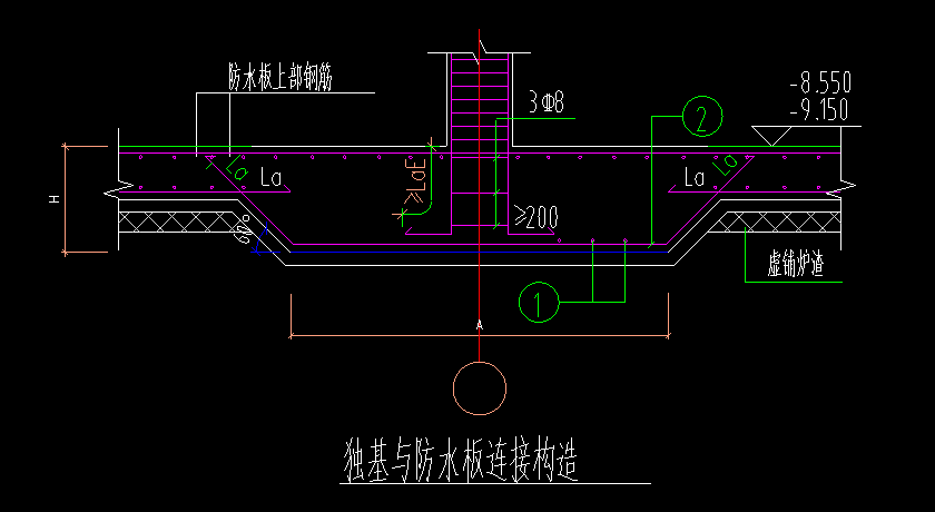 柱墩