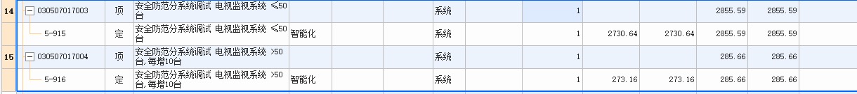 定额