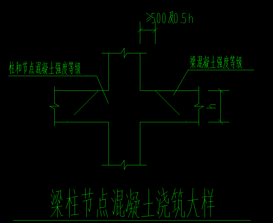 墙柱