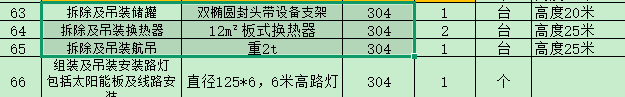 套什么定额