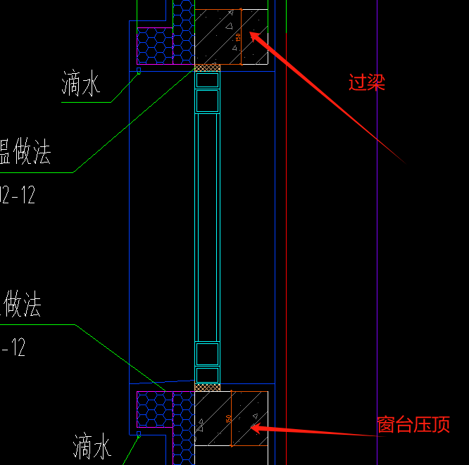 标注