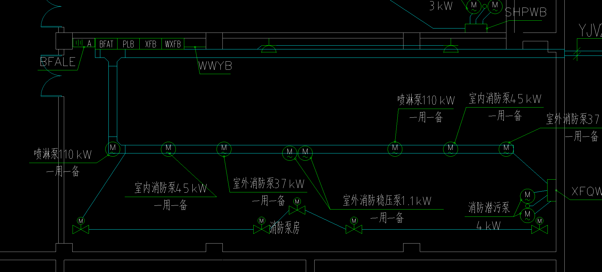 计算长度