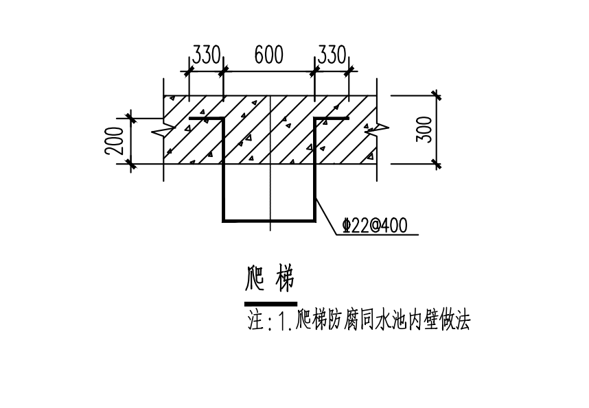 钢筋表