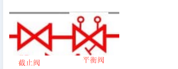 阀门