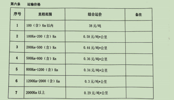金属构件