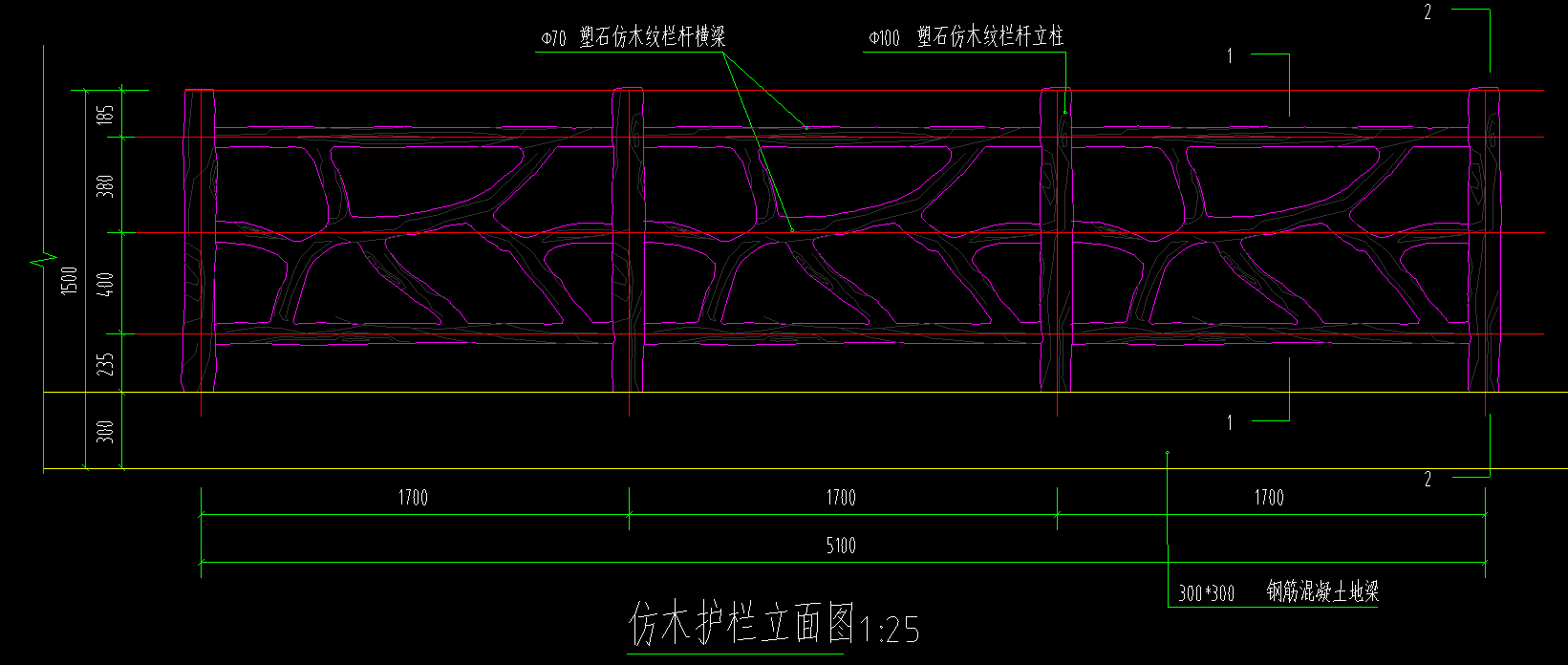定额
