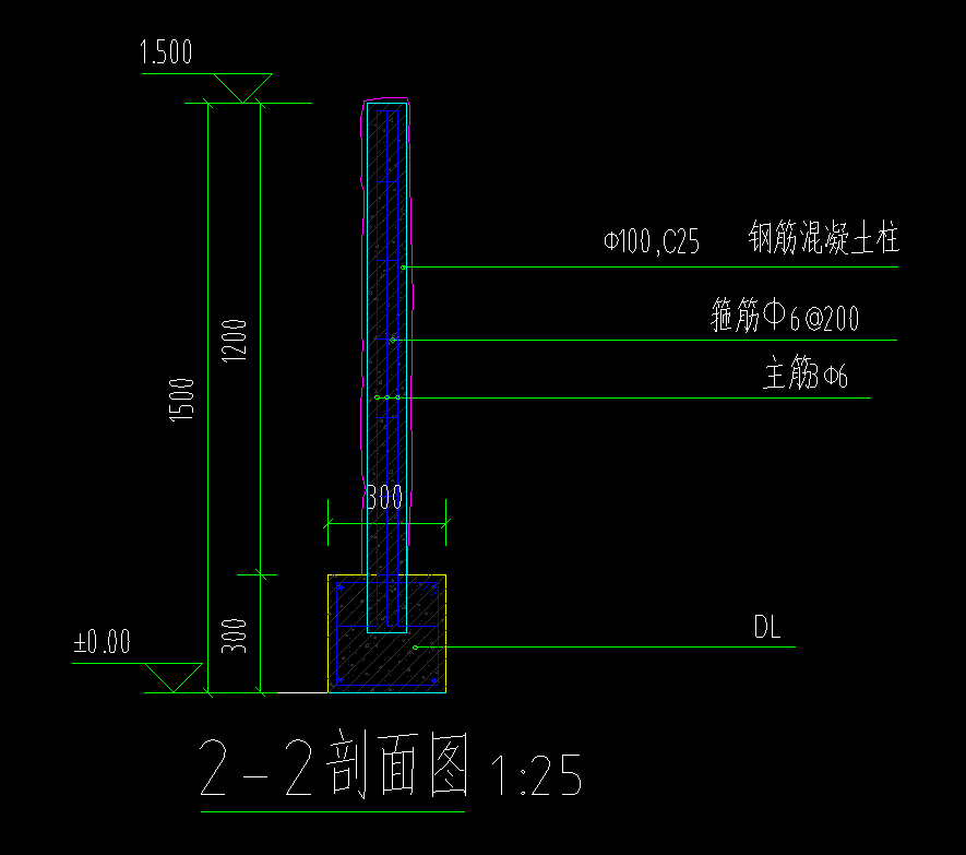 套什么定额