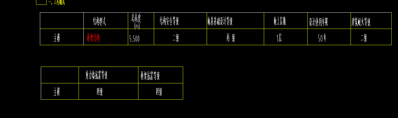 总说明
