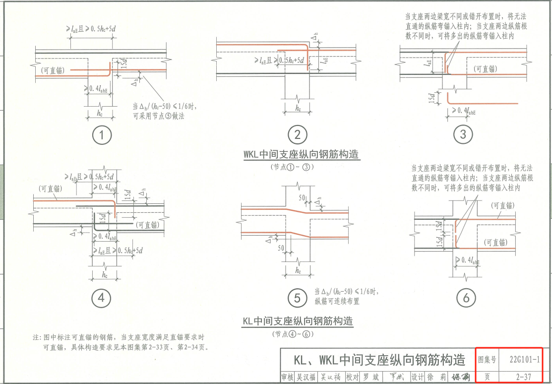 少页