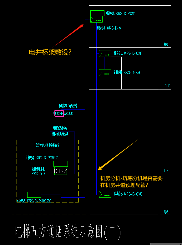敷设