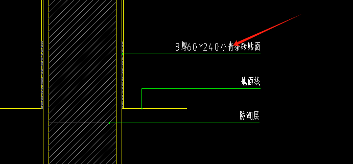 块料