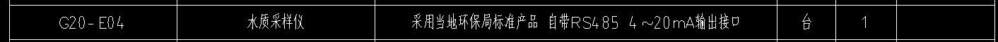 定额