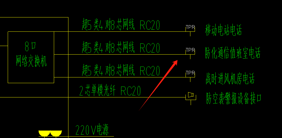 水平线