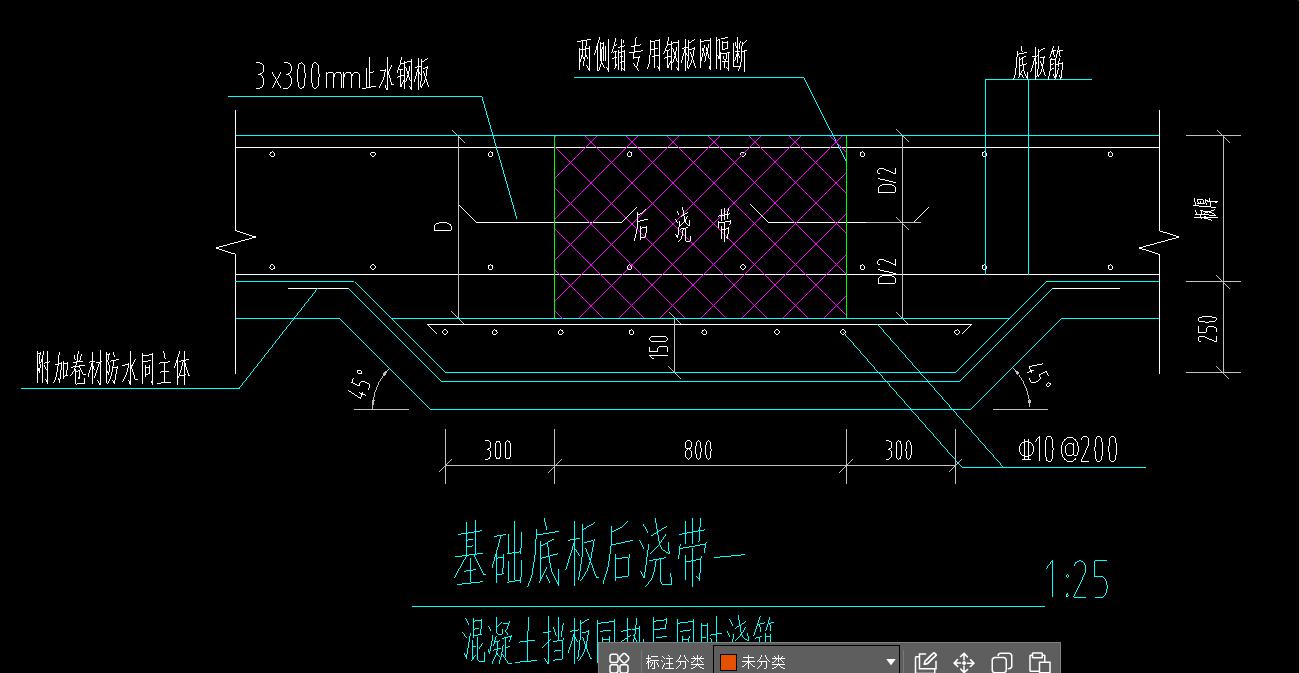 基础钢筋