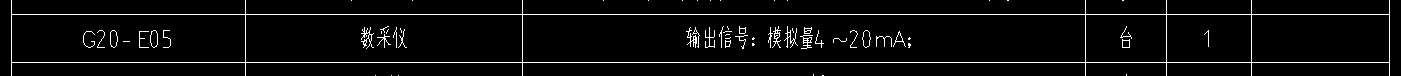 定额