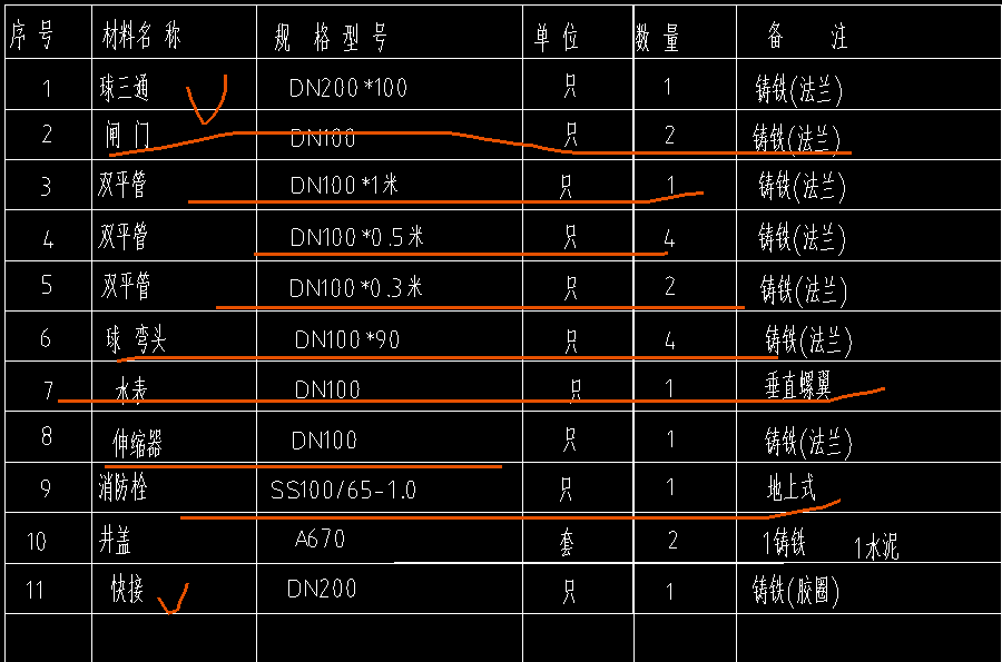 消火栓
