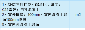 定额