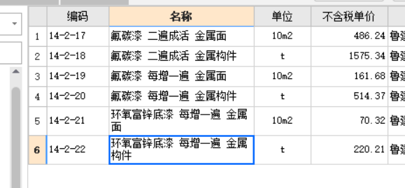 金属面油漆