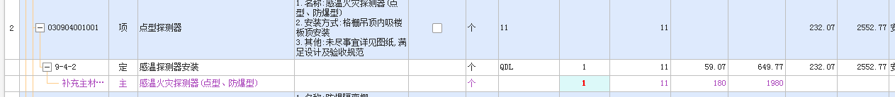 项目特征