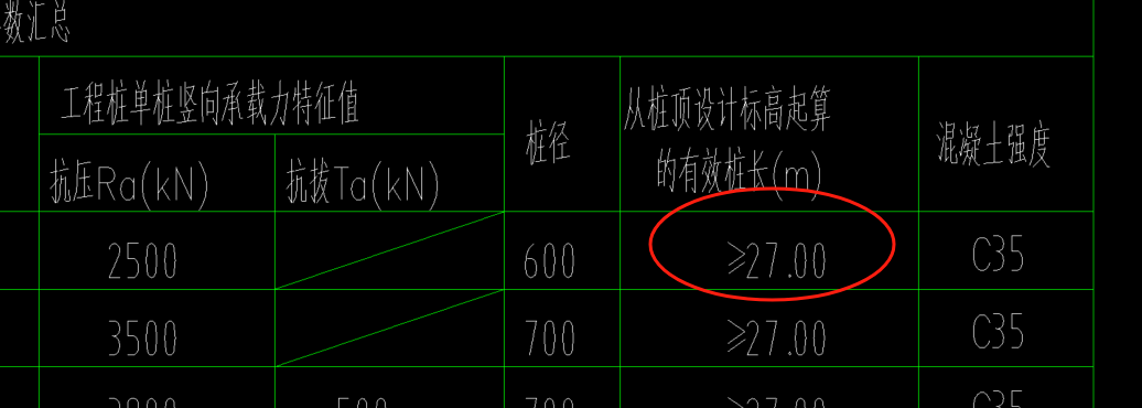 桩