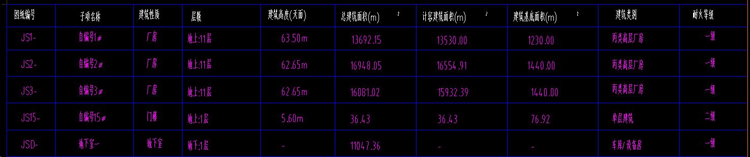 满堂脚手架