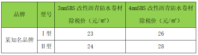 防水卷材