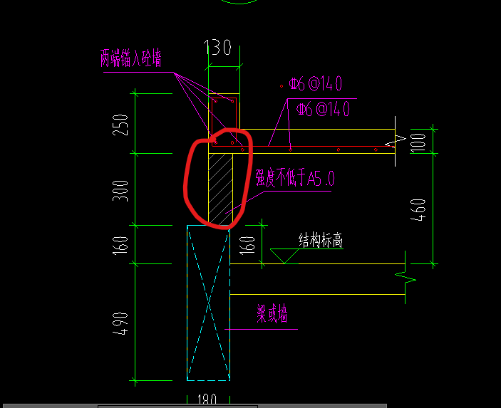 标高
