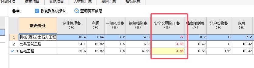 安全文明施工費