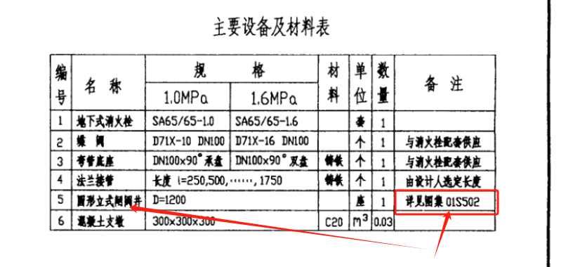 消火栓