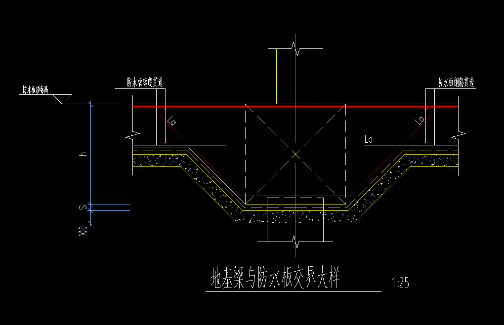 筏板基础