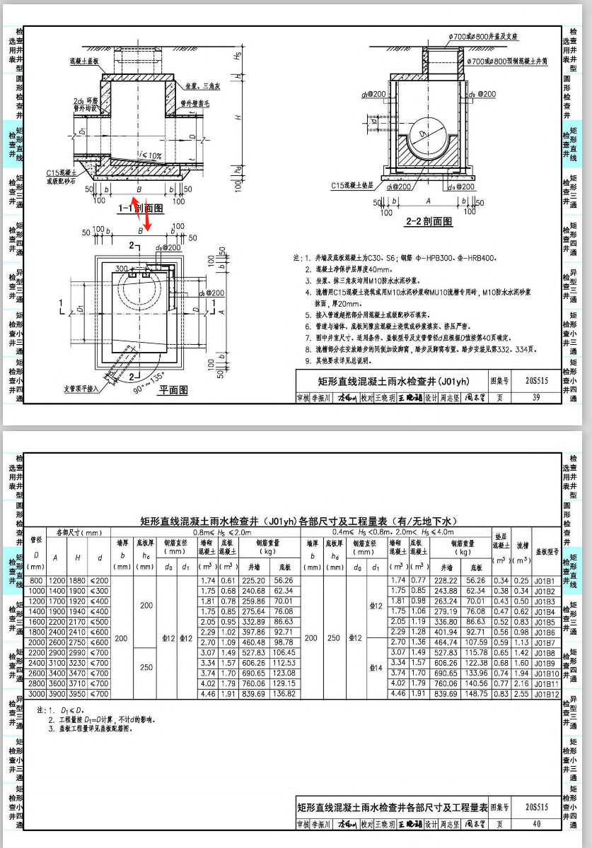 20s515图集种矩形直线检查井的b尺寸怎么确认?