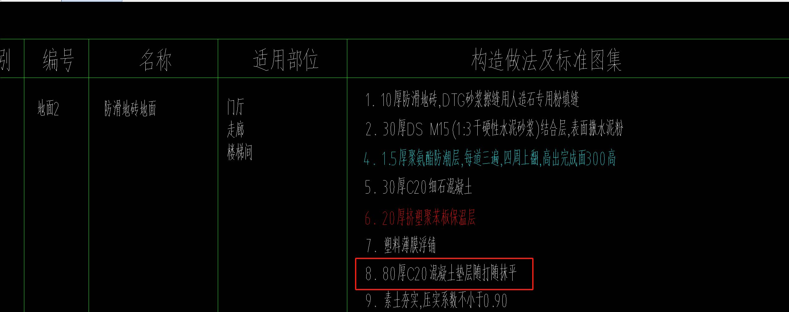 定額