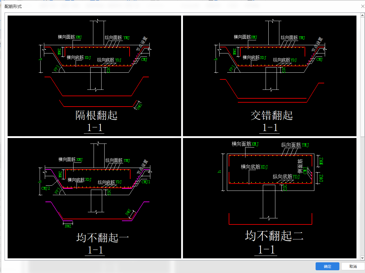 钢筋形式