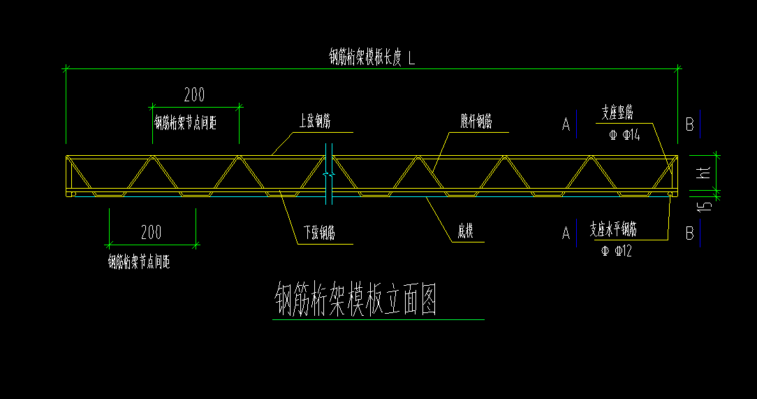 山东定额