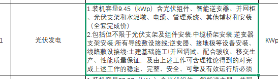 套清单