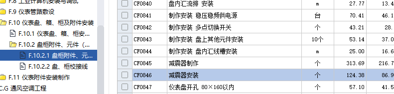 减震器套什么定额