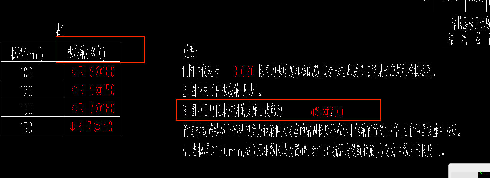 板原位标注