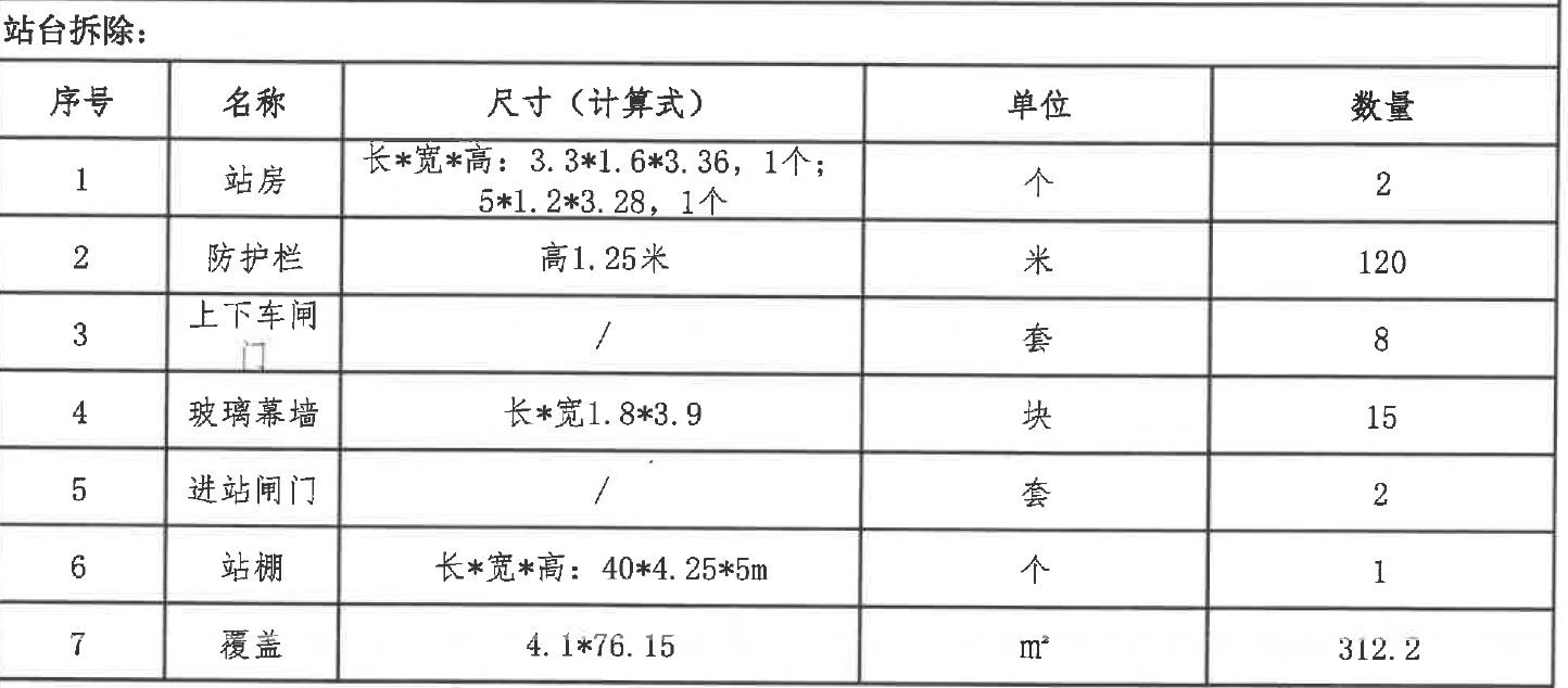 北京定额