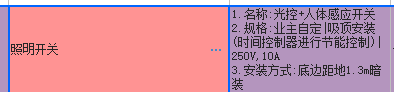 定额