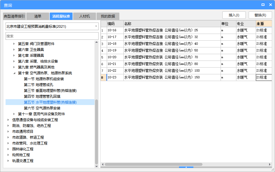 公称直径32