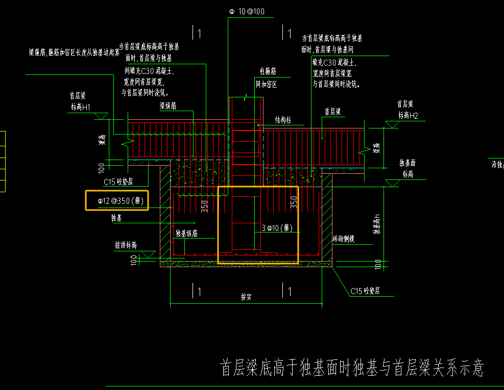 独立基础钢筋