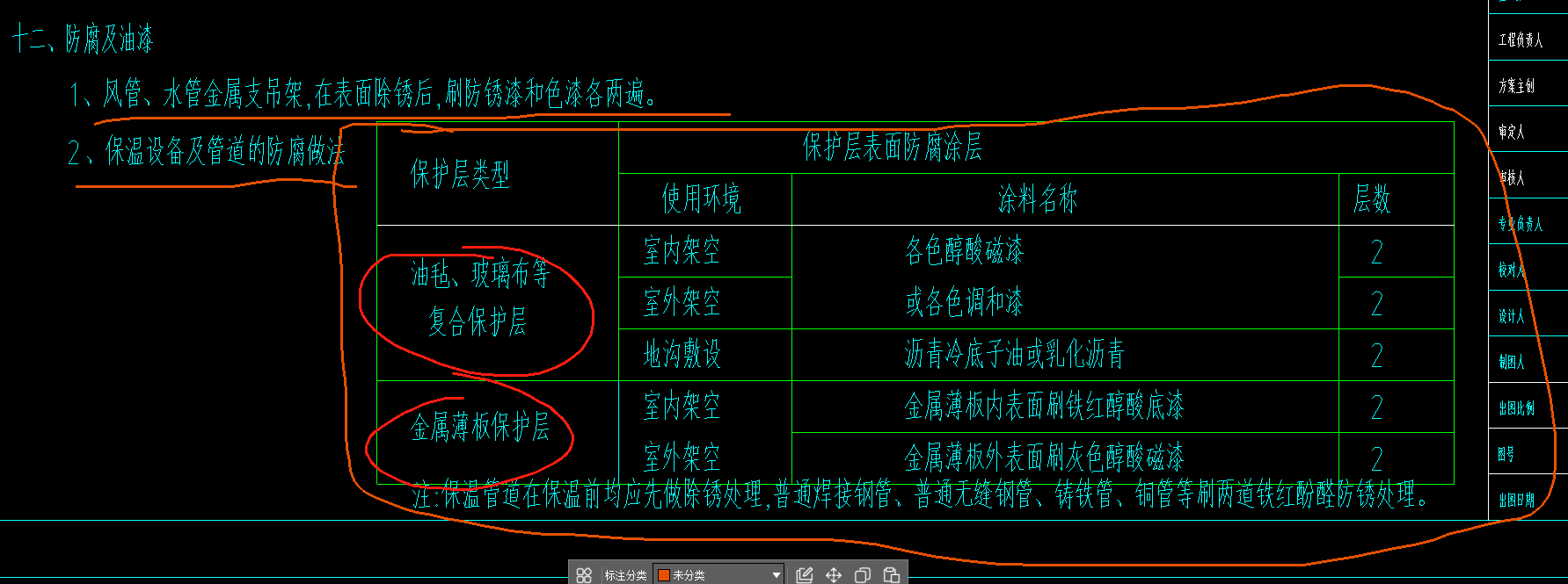 保护层