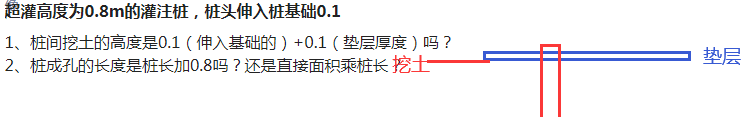 伸入