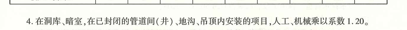 门洞