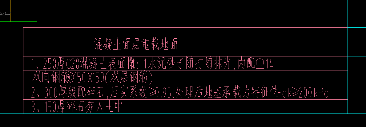 定额
