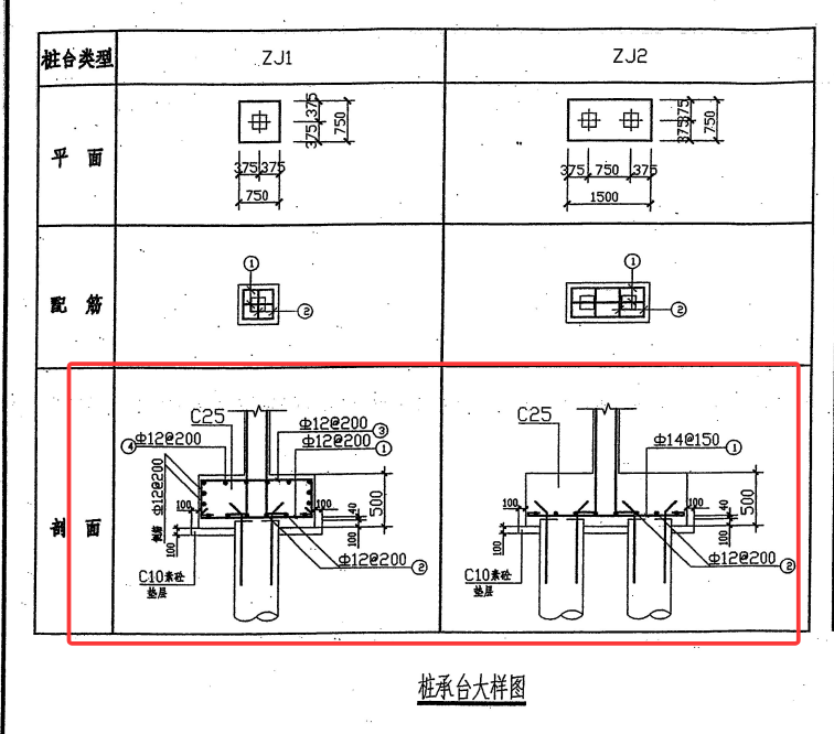 两侧
