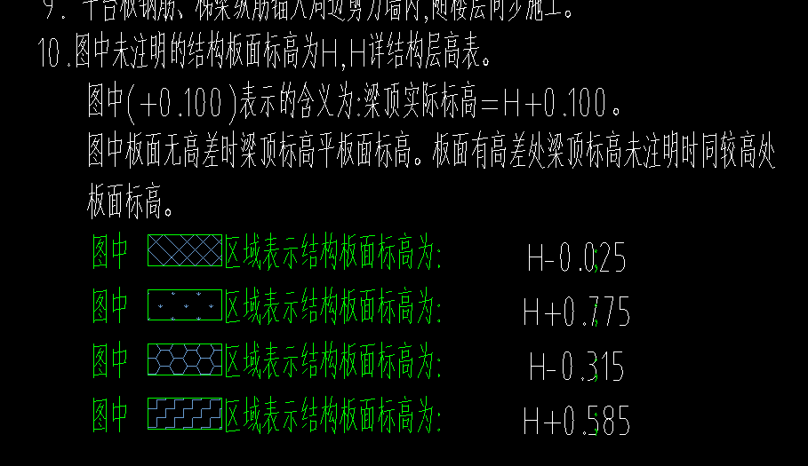 答疑解惑