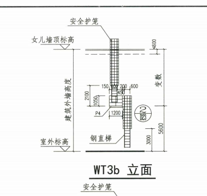 重量