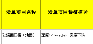 燃气管道