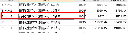 套什么定额